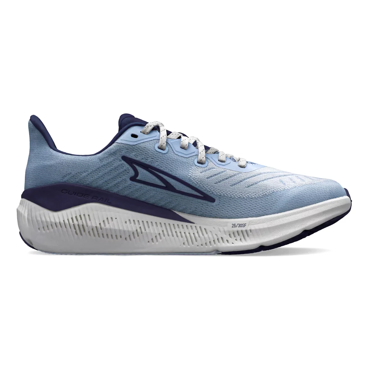 Altra Experience Form - Image 9