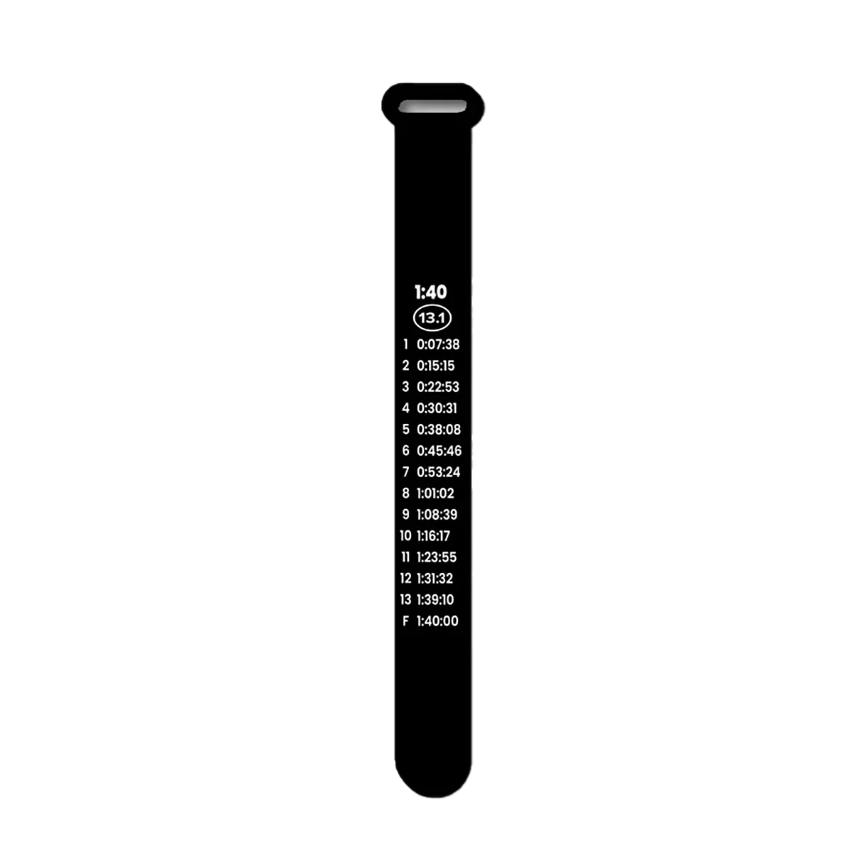 Bibboards Race Pace Band - Image 10