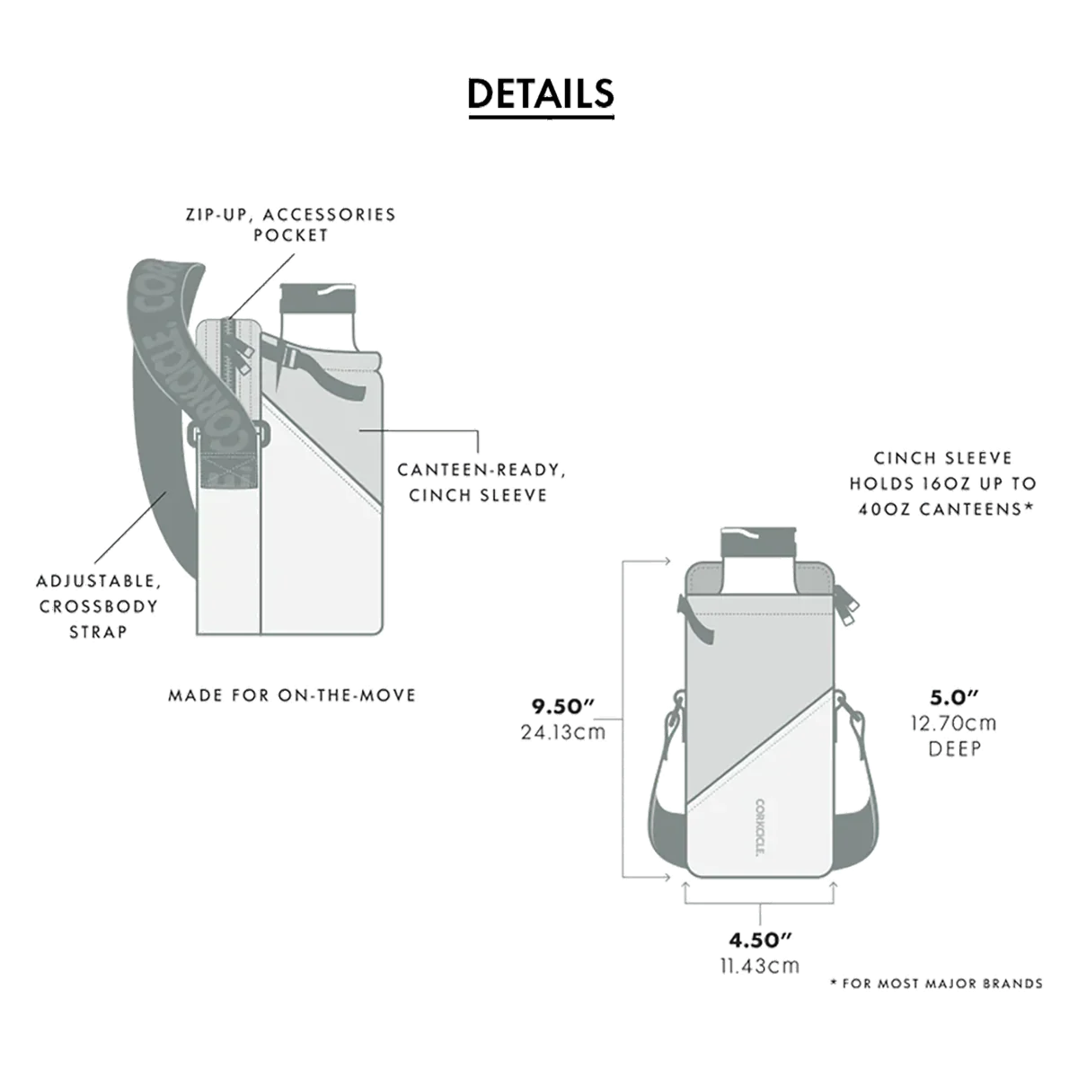 Corkcicle Sling - Image 5