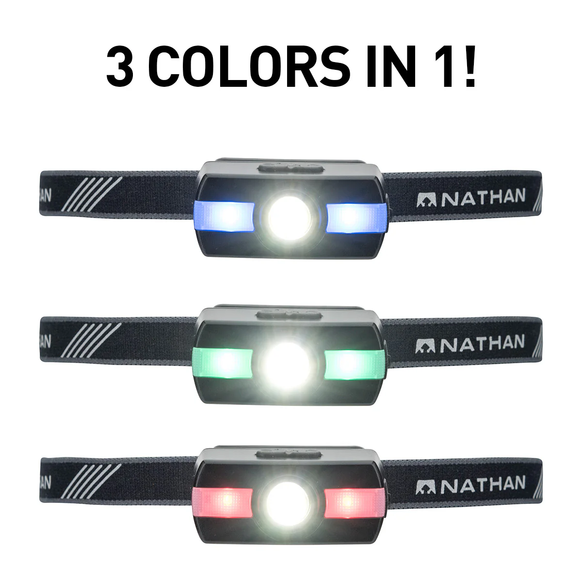 Nathan Neutron Fire RX Runner Headlamp - Image 2