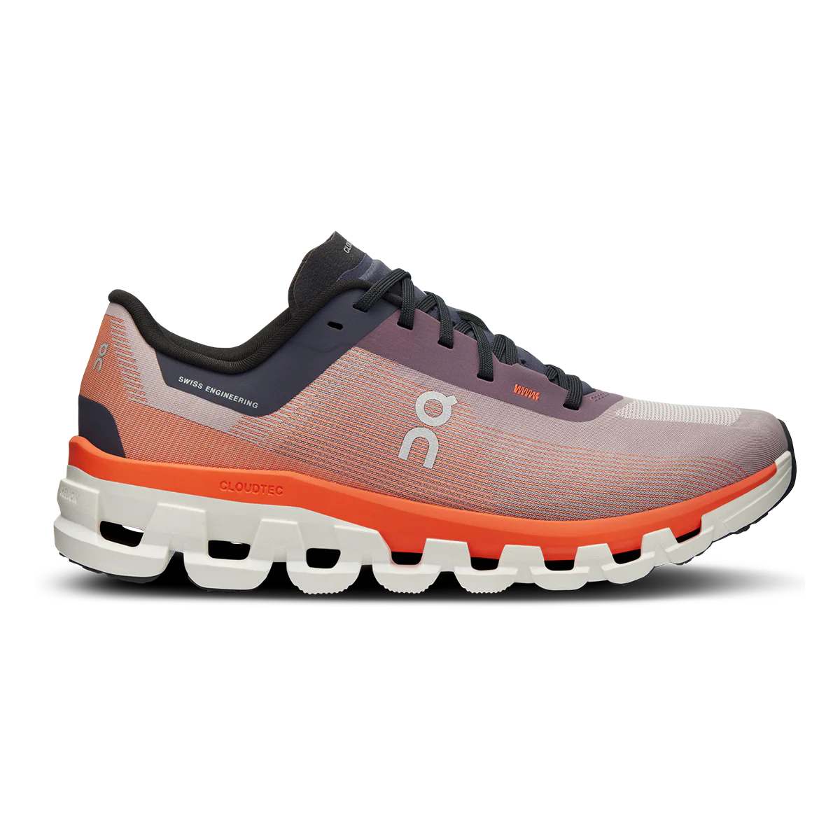 ON Cloudflow V4