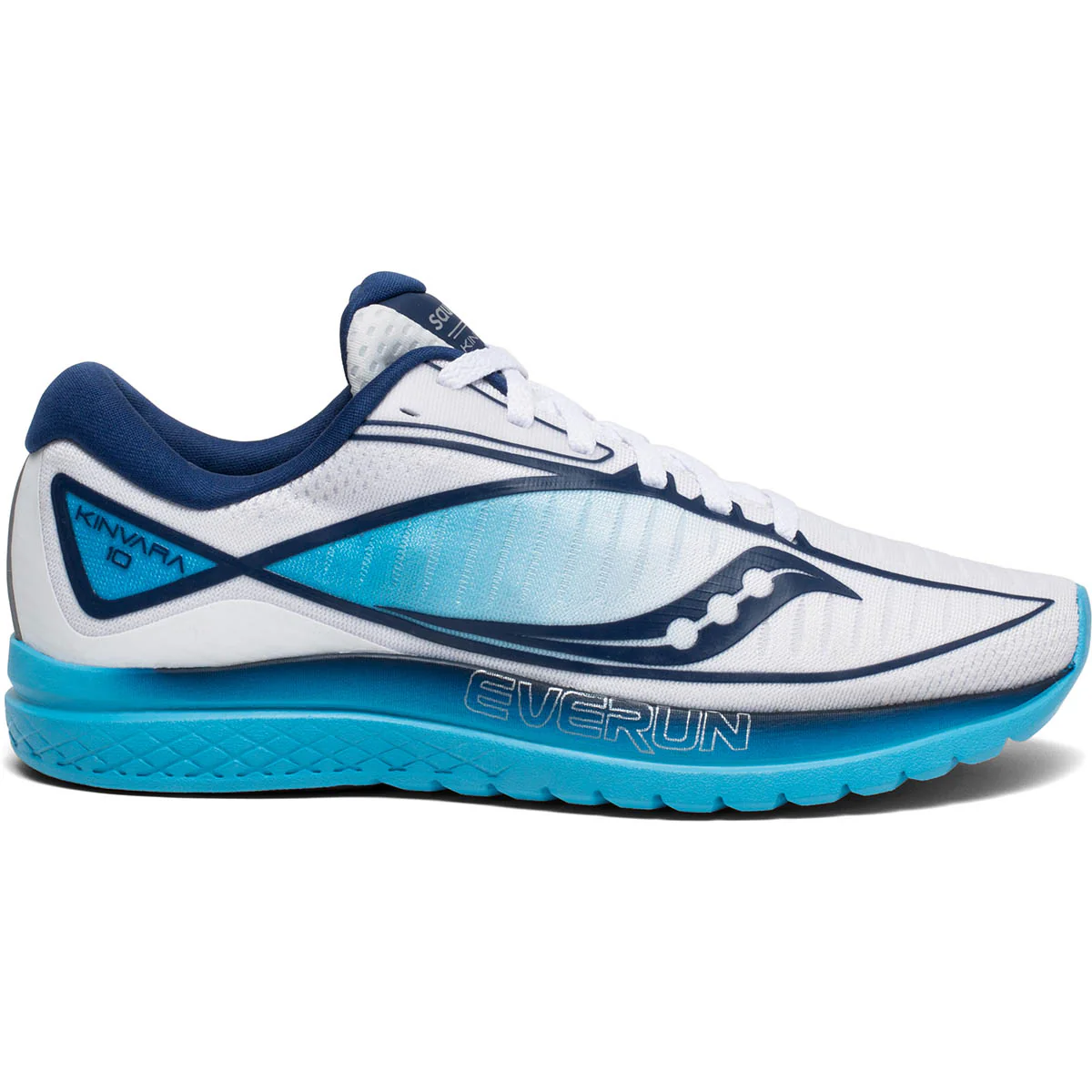 Saucony Kinvara 10 - Image 21